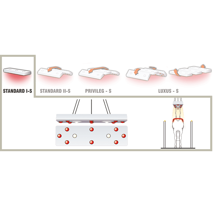 1. Produktansicht von Pferdesolarium STANDARD I-S